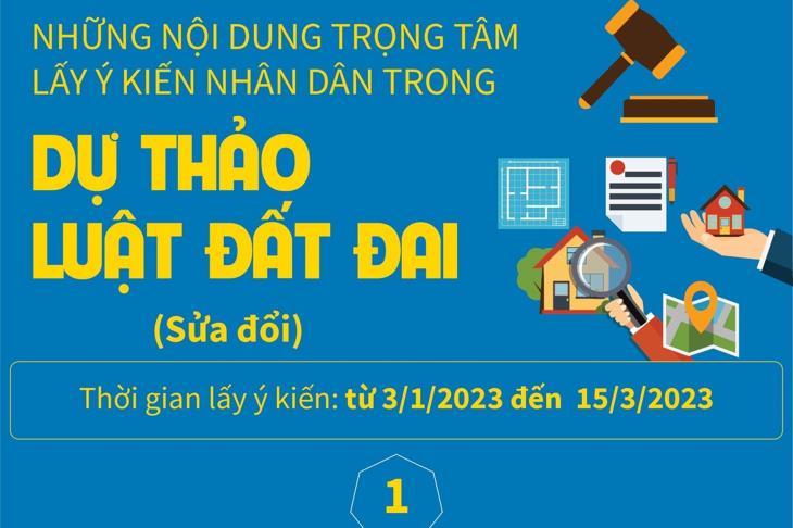 Những nội dung trọng tâm lấy ý kiến nhân dân trong dự thảo Luật Đất đai (sửa đổi) – Phần 1